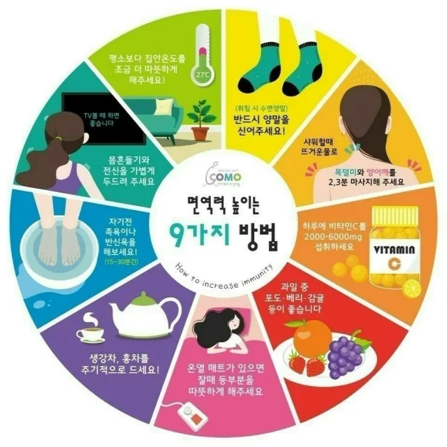 포동