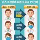 커비