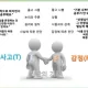 당근당근