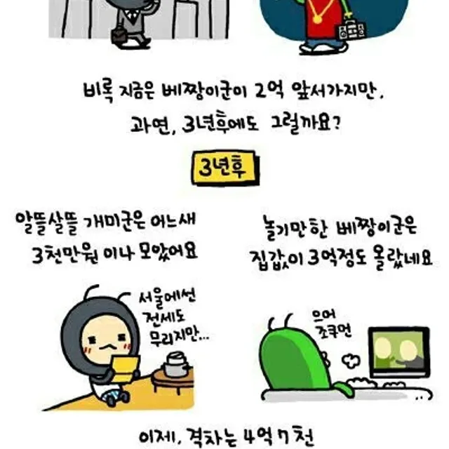 당근케이
