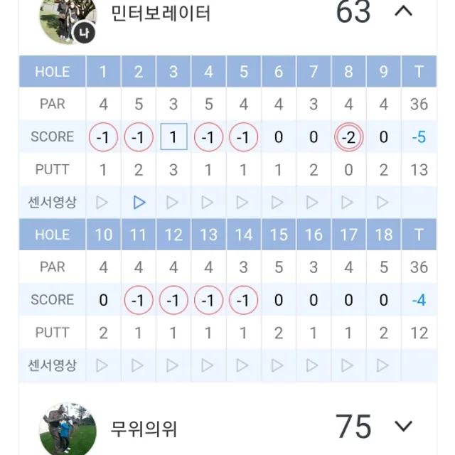 언더월드민