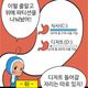 3마디이하네고가능