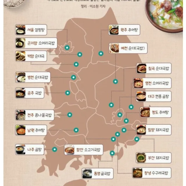 보노보노