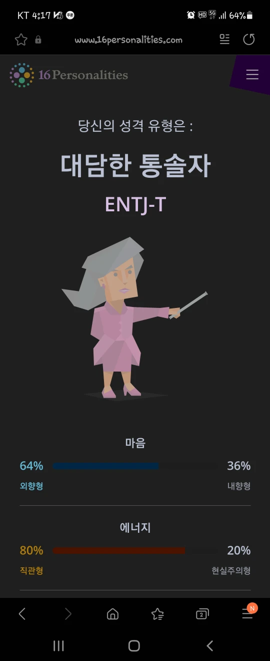 ENTJ