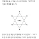 생각별