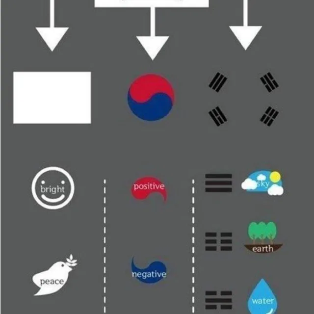 밤가시에살자