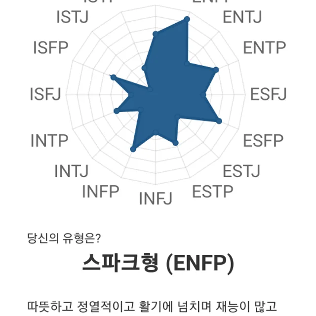 스파크형