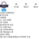 pobowl포항볼링장