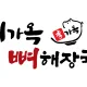 활량