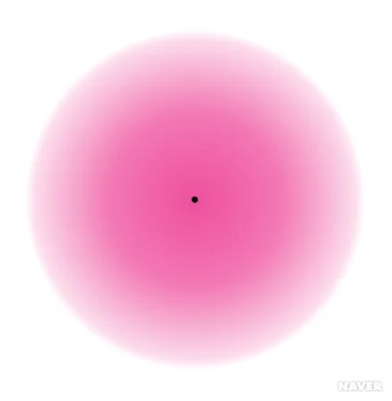 아냥사람