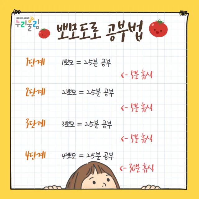 여생