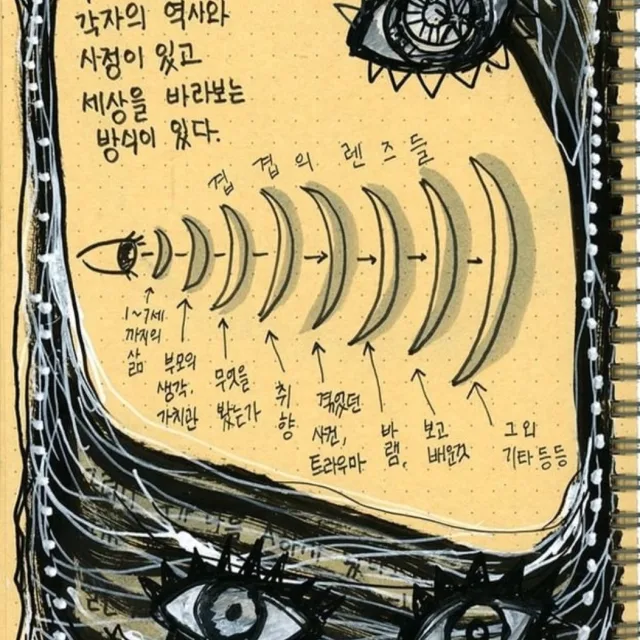 아자션