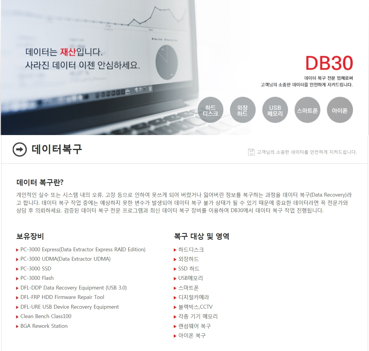 제주데이터복구 통합센터 DB30