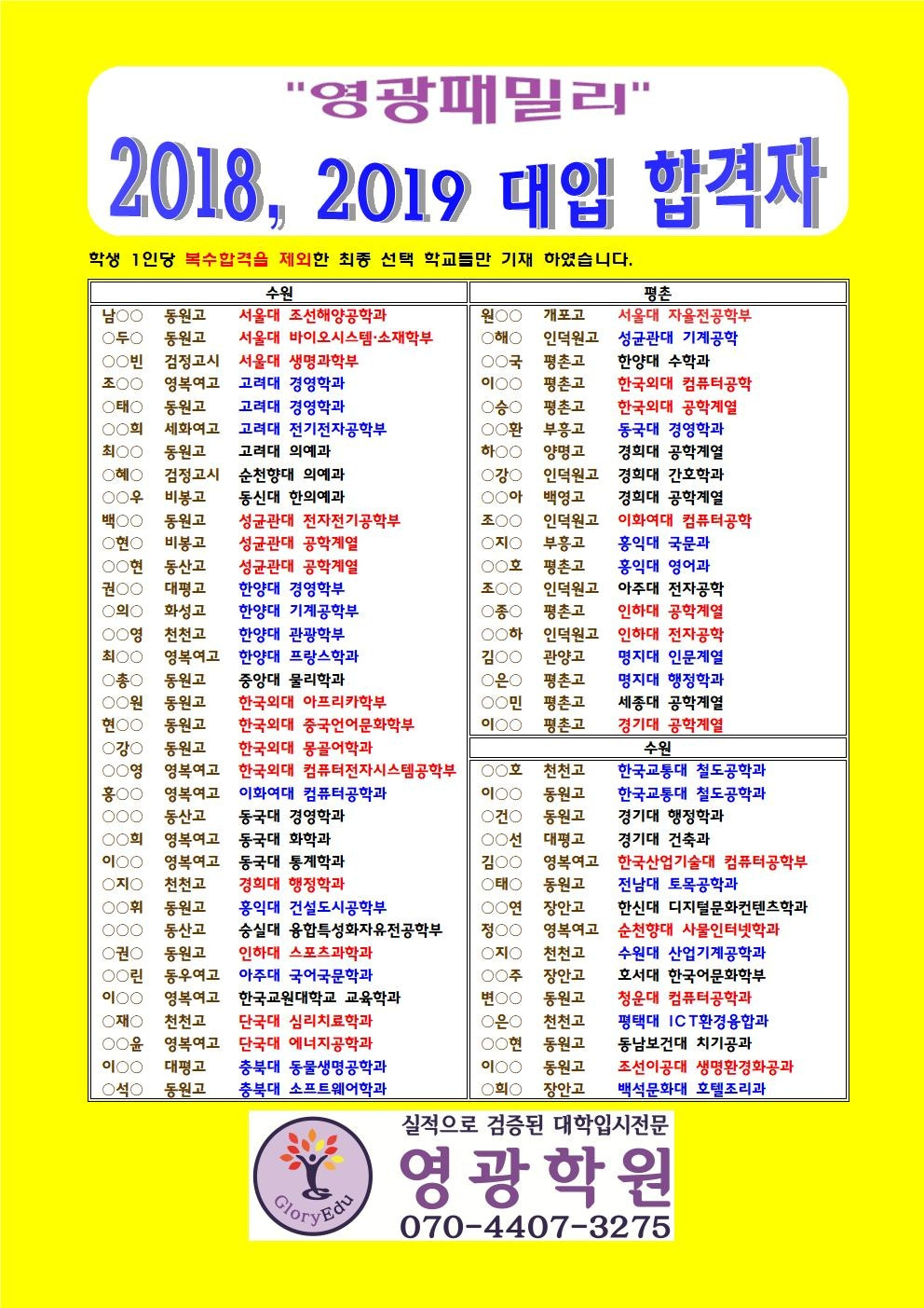 경기도 수원시 장안구 정자동 영광학원 비즈프로필 (1)