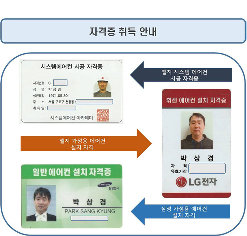 에어컨설치전문점