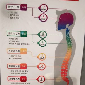 J스킨뷰티샾홍대역6번출구앞