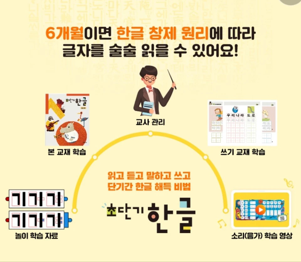 옥련동 현대4차 씽크빅 공부방