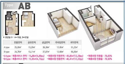 평면도