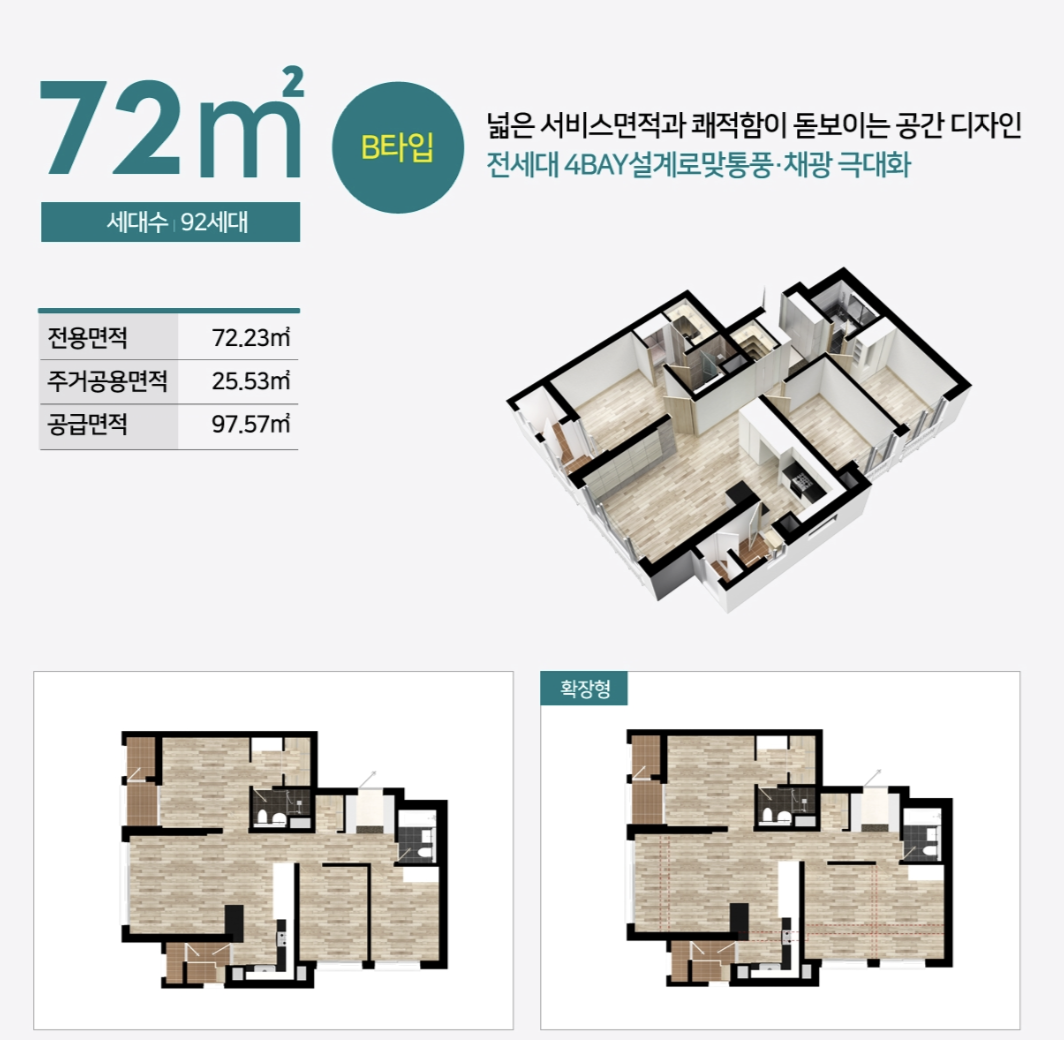 평면도