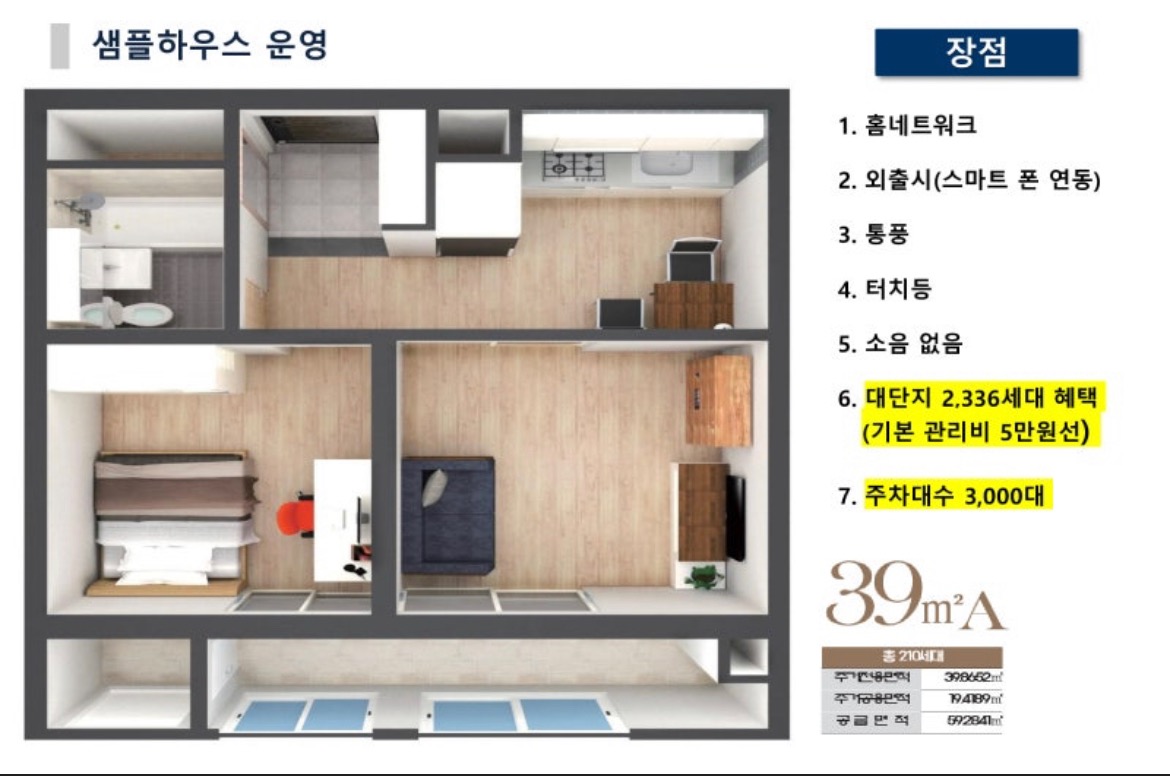 평면도