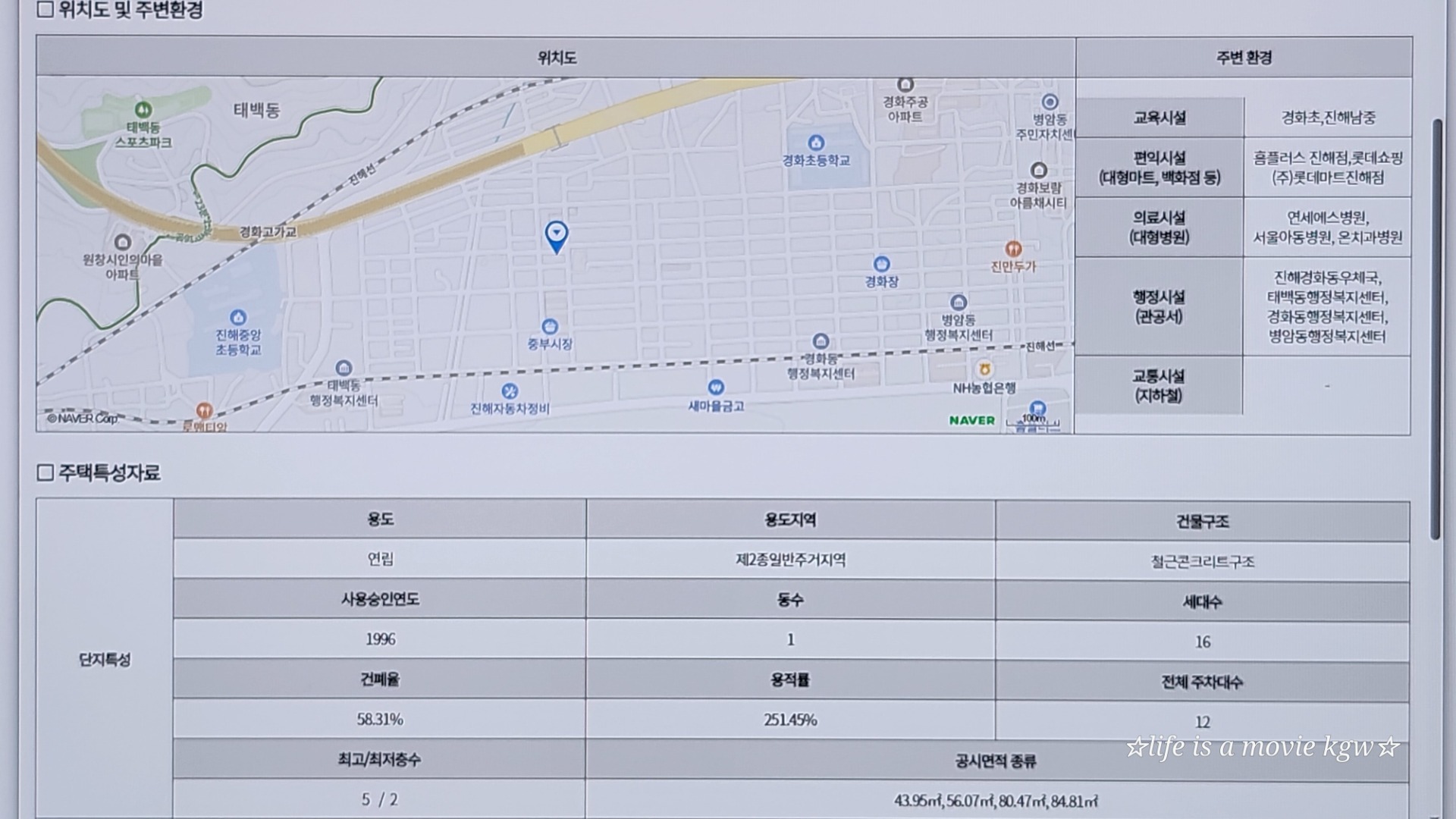 평면도