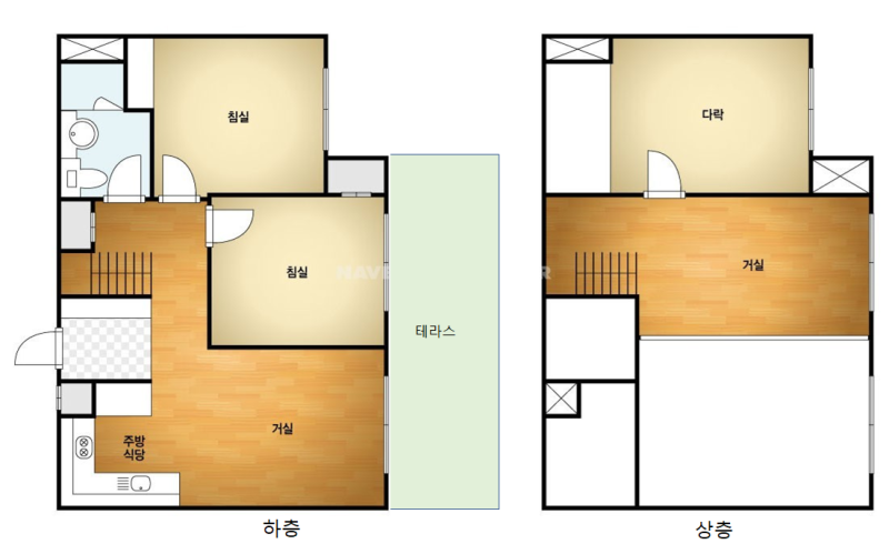 평면도