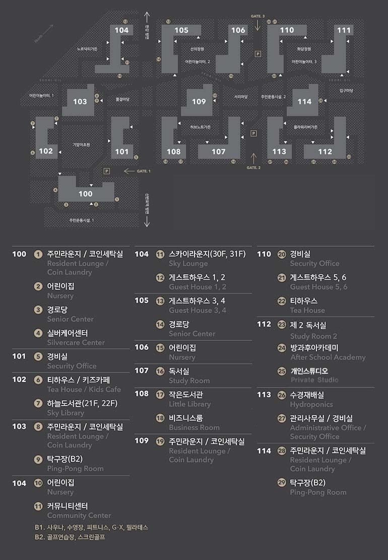 평면도