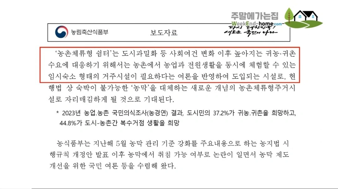 평면도