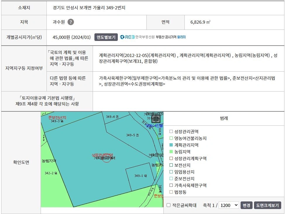 평면도