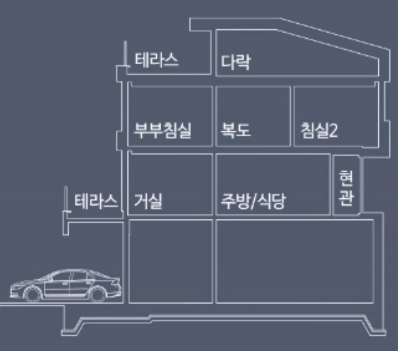 평면도