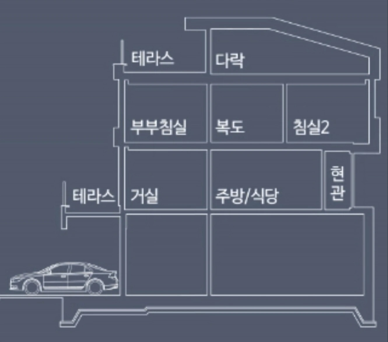 평면도