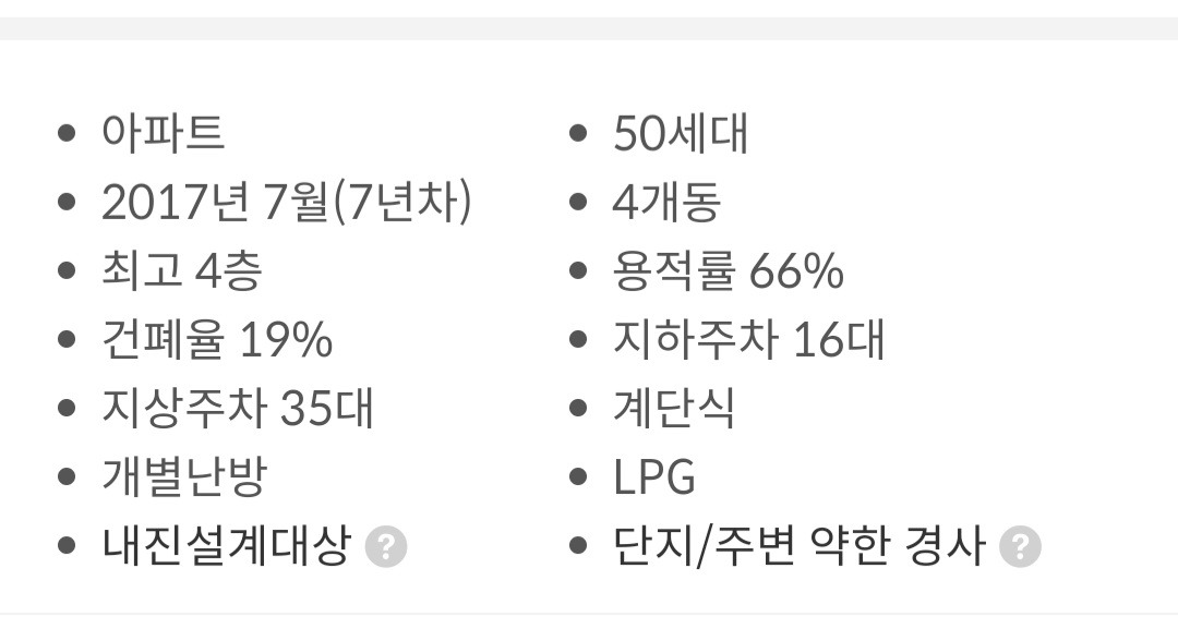 평면도