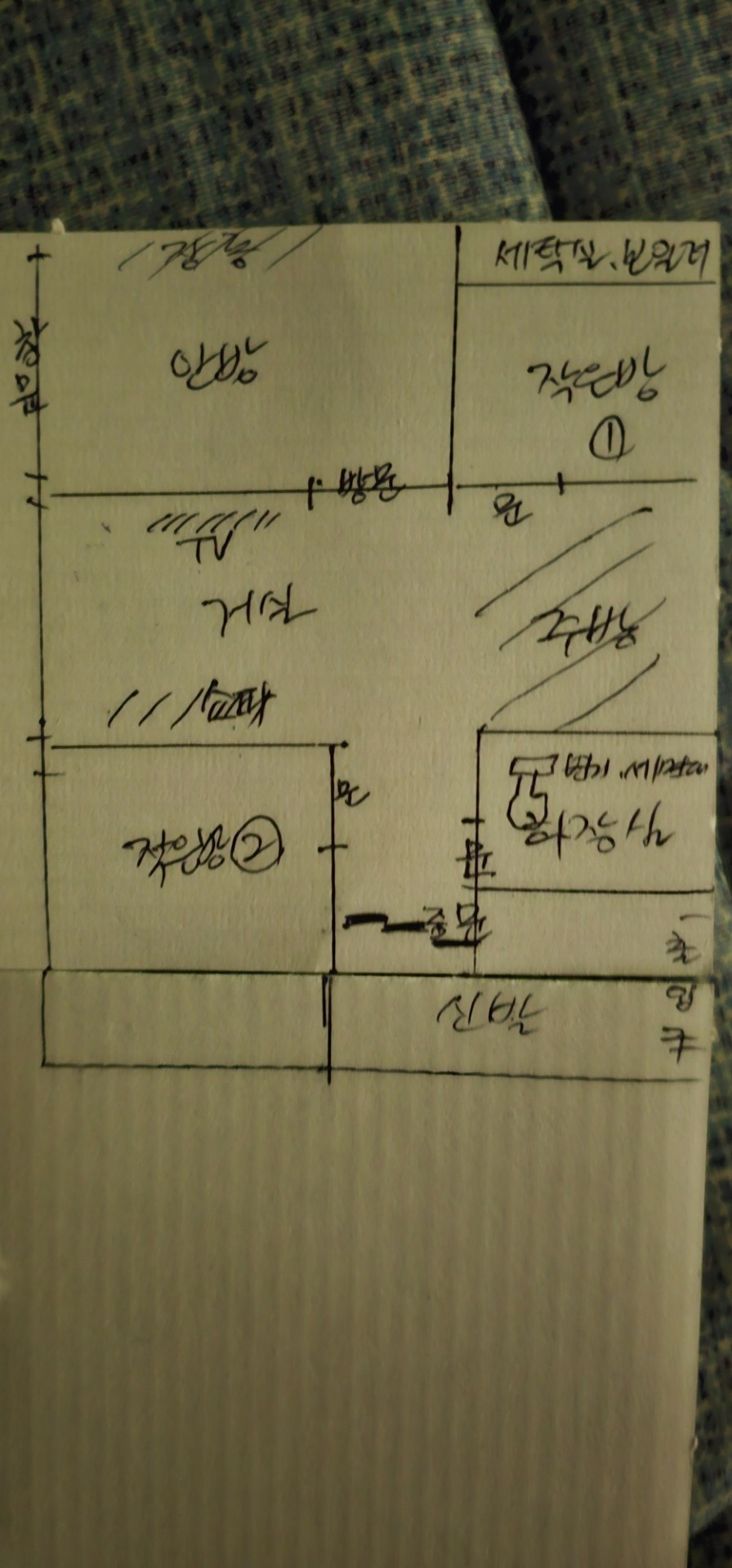평면도