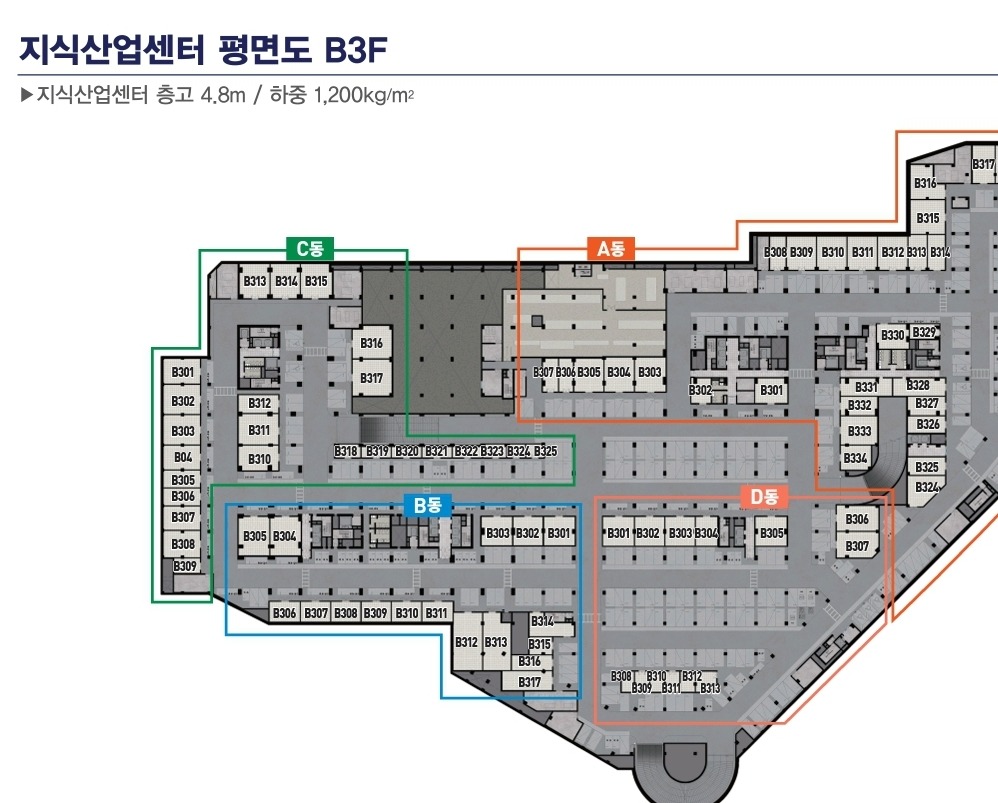평면도