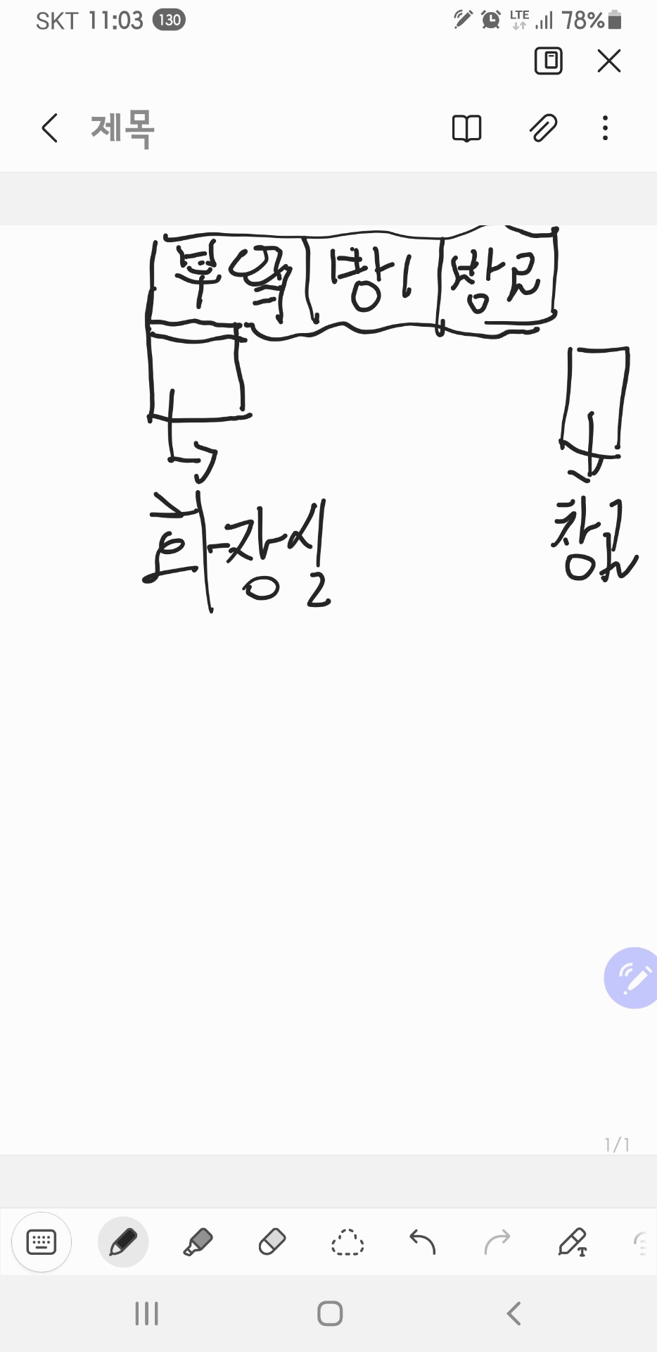 평면도