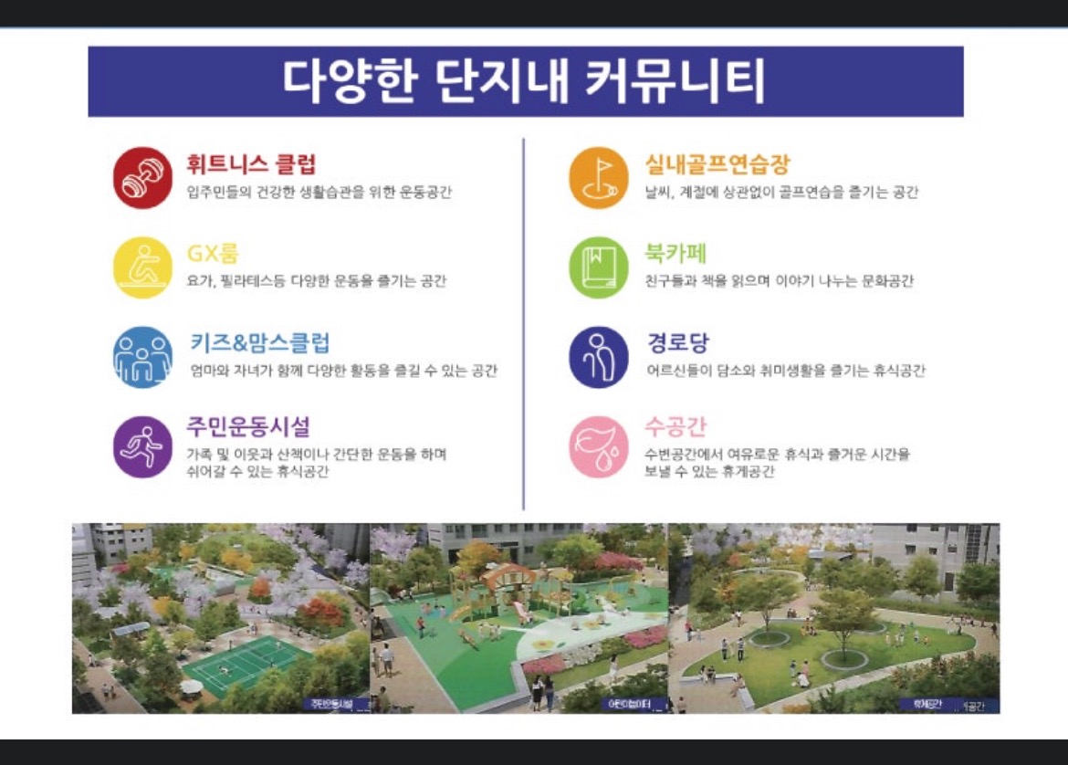 평면도