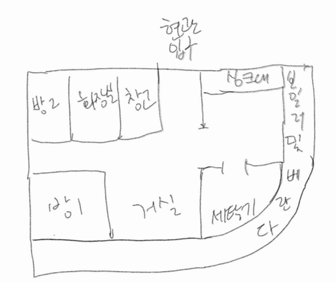 평면도