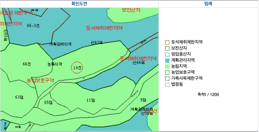 평면도