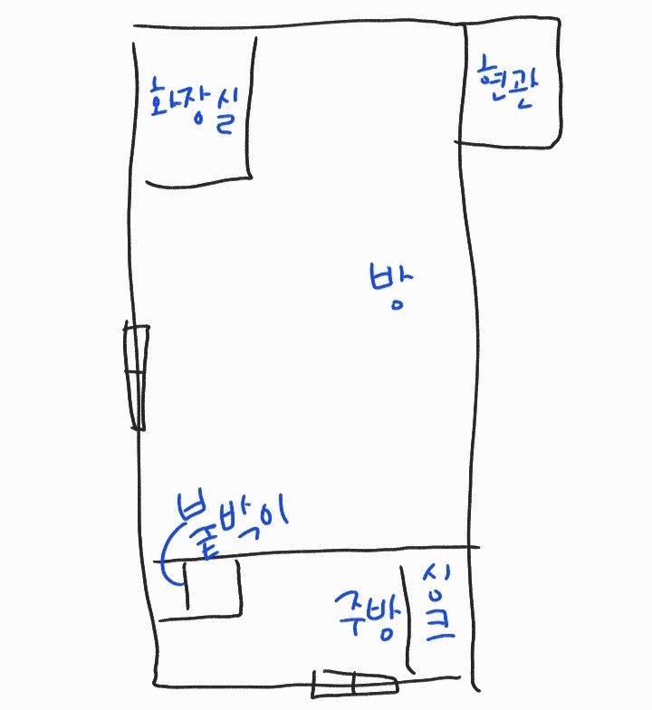 평면도