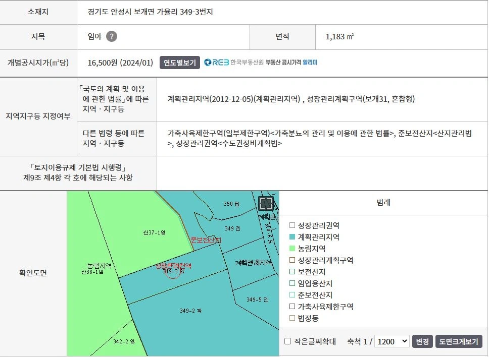 평면도