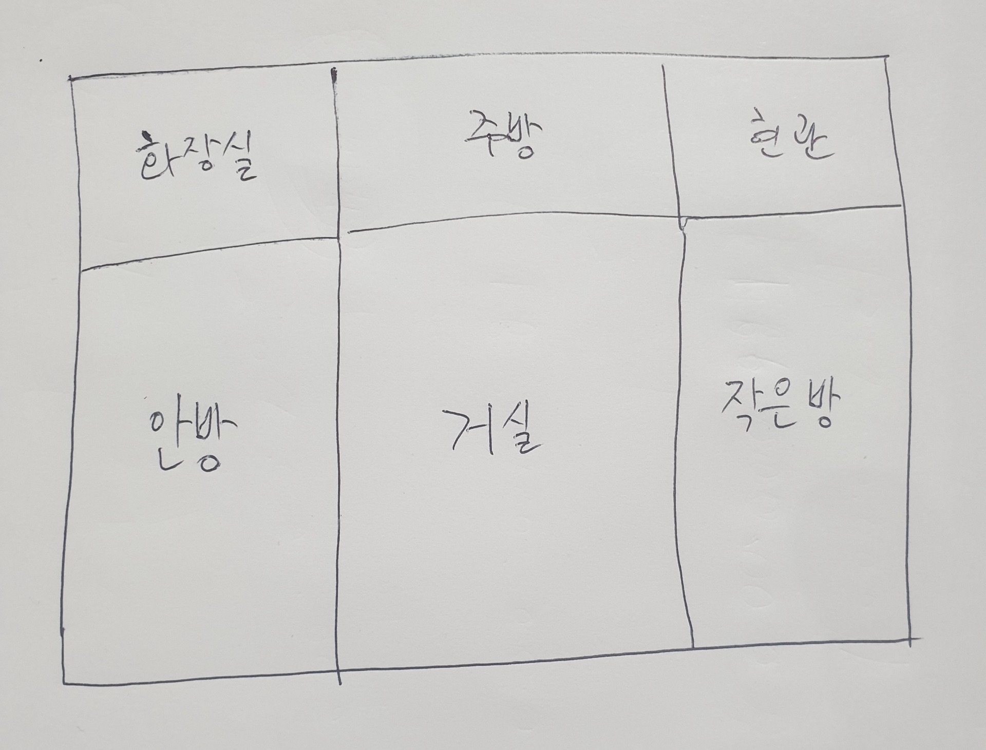 평면도