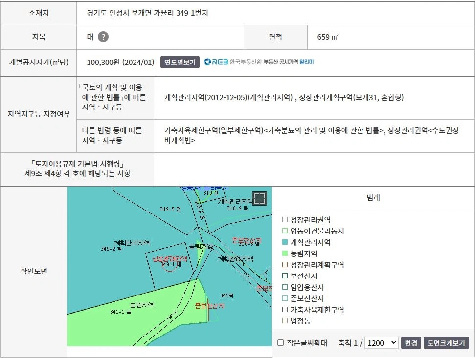 평면도