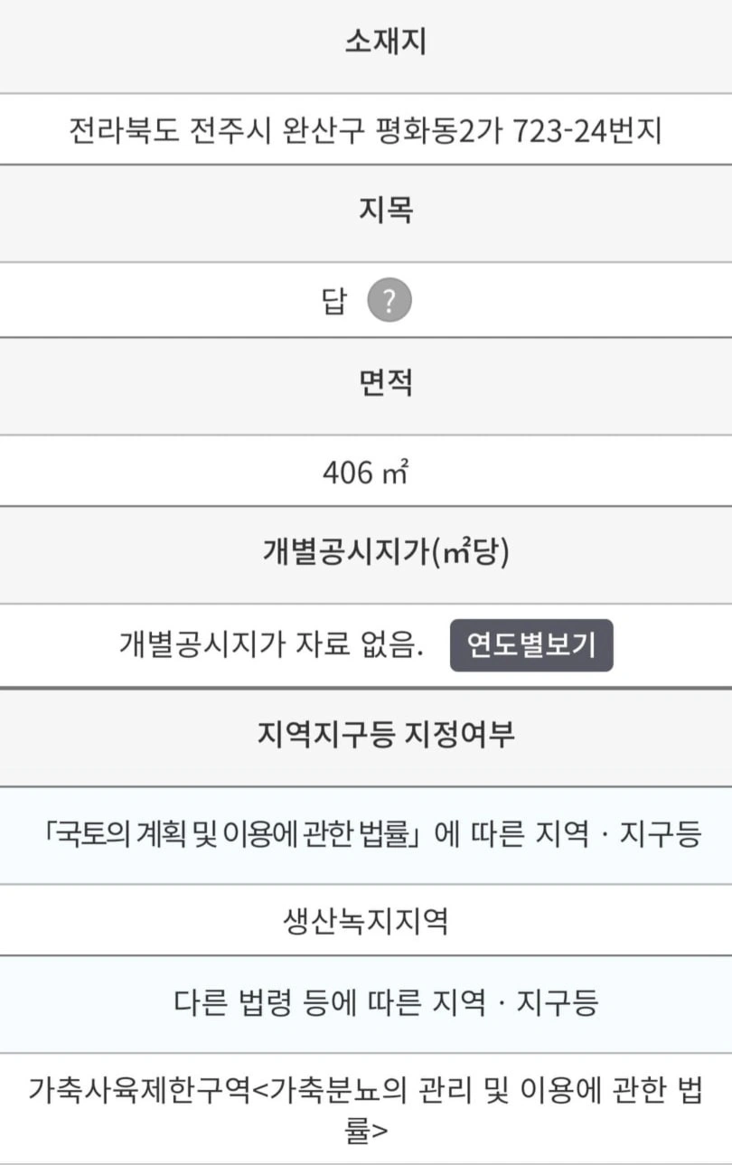 평면도