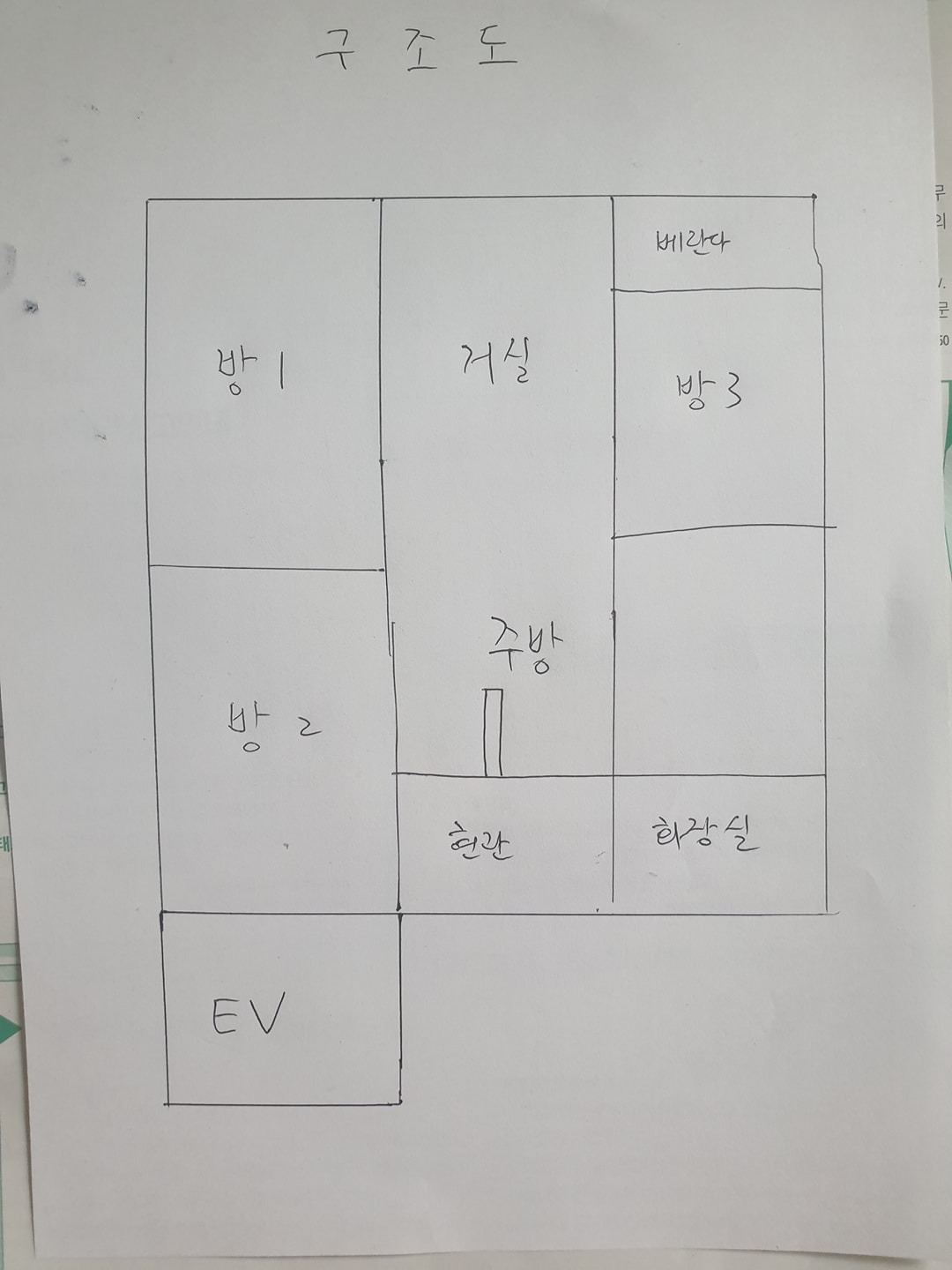 평면도