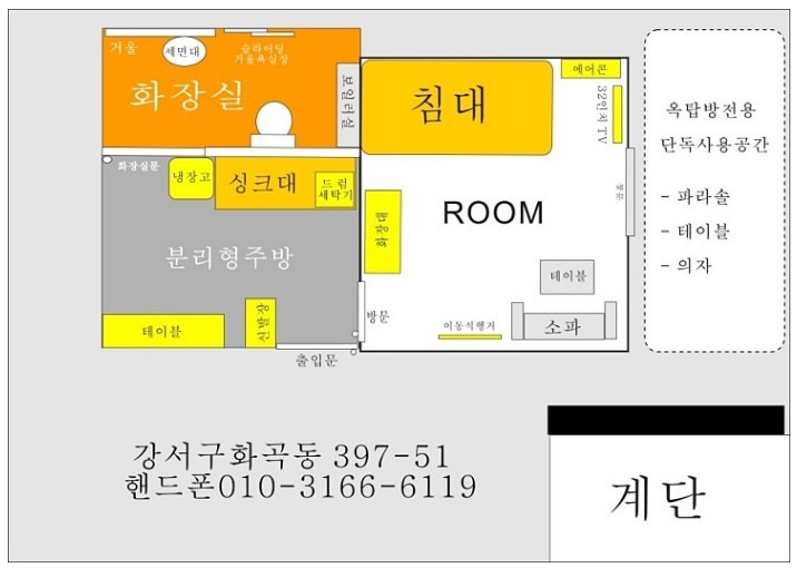 평면도