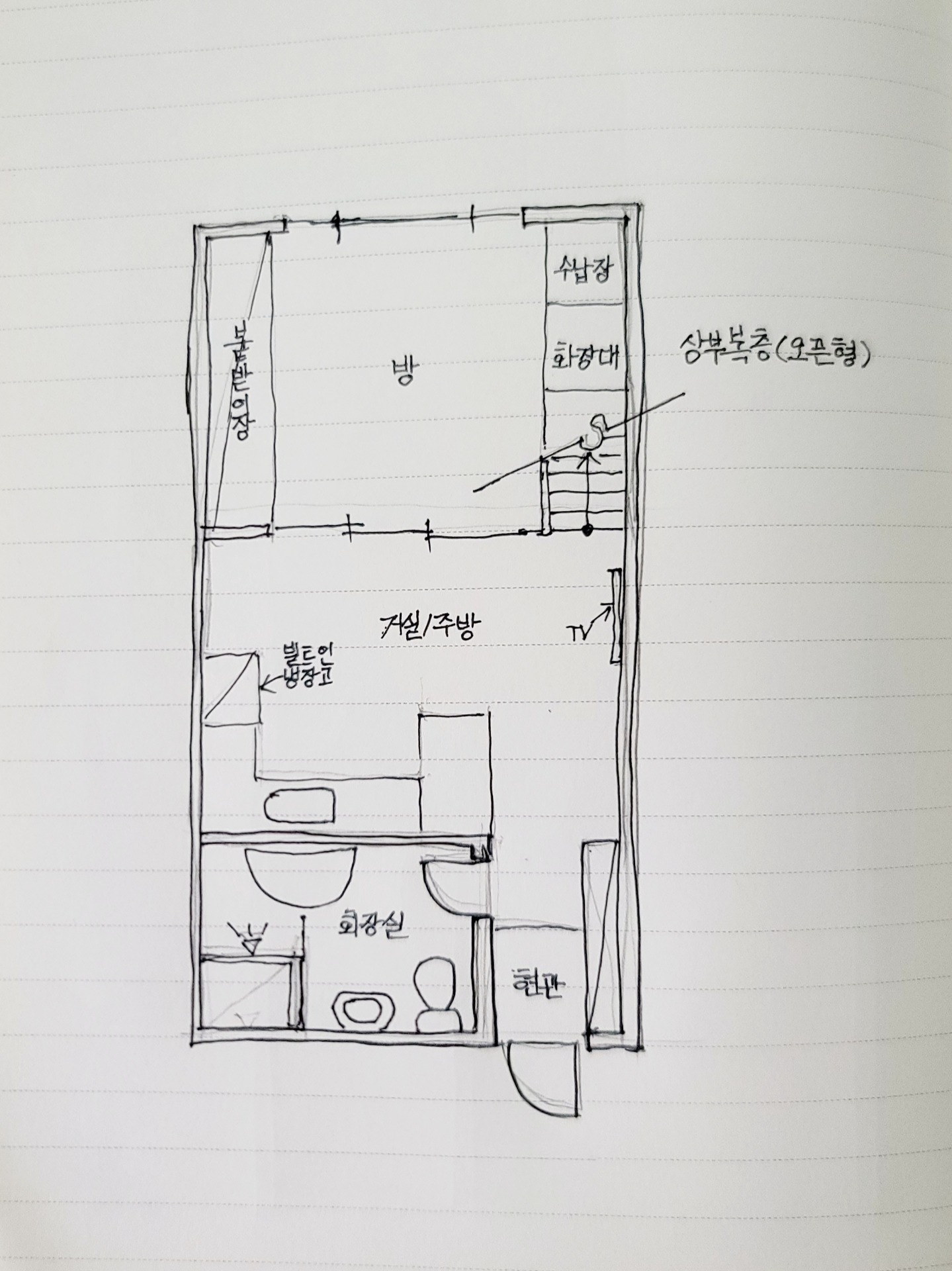 평면도