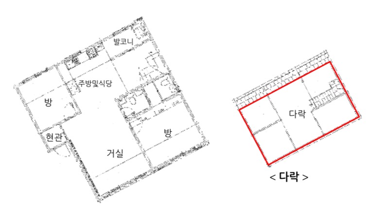 평면도